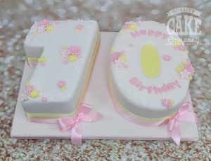 number 70 shaped cake tamworth