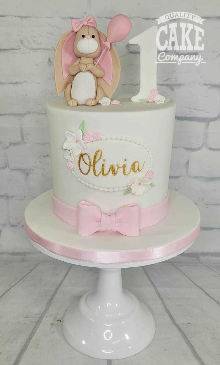 Pretty Pink Birthday Cake - Pink Cocoa-suu.vn