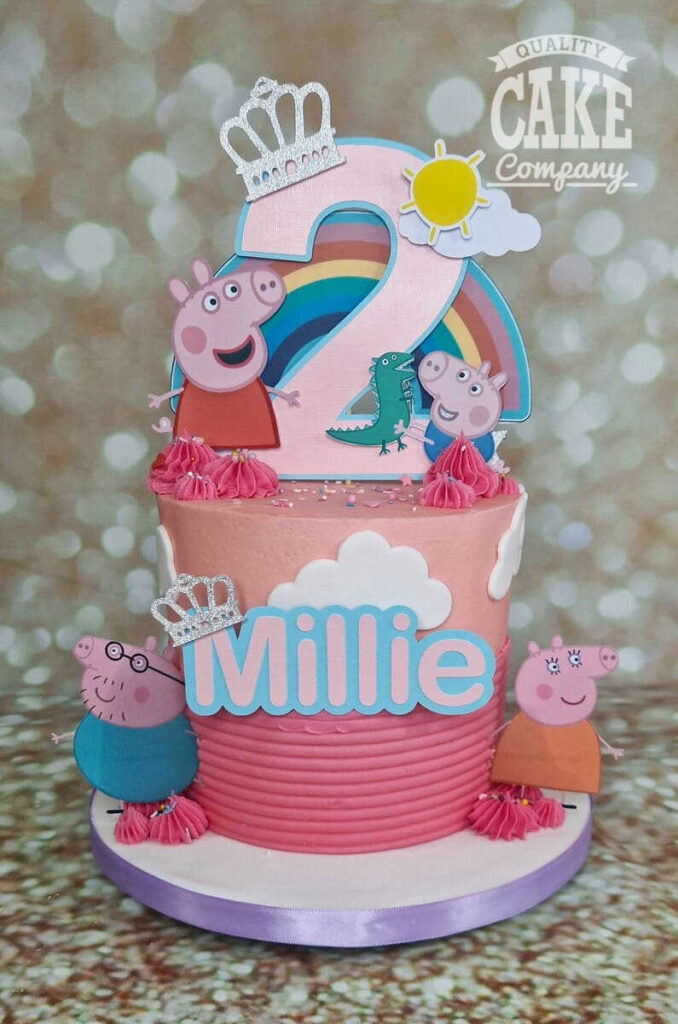 ROYAL ENTERPRIZE Cake Topper for Peppa Pig Theme Girls, Boys Birthday  Party, Baby Shower Cake Decoration/Cake Decor Supplies/ Eco - Friendly  Paper Cake Topper/Cake Decoration Items (Set of 6pcs) : Amazon.in: Toys